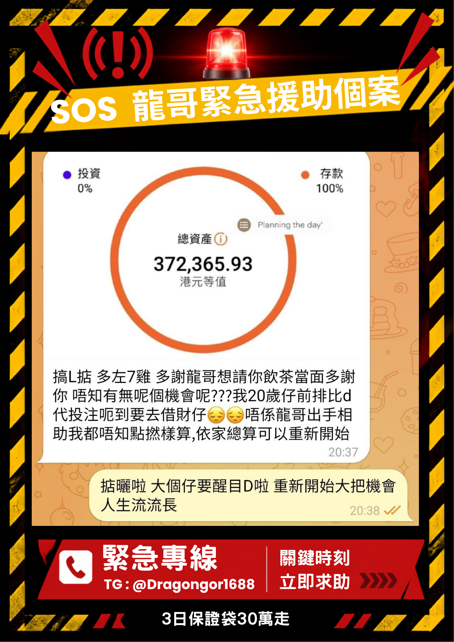 A 組案例紀錄二